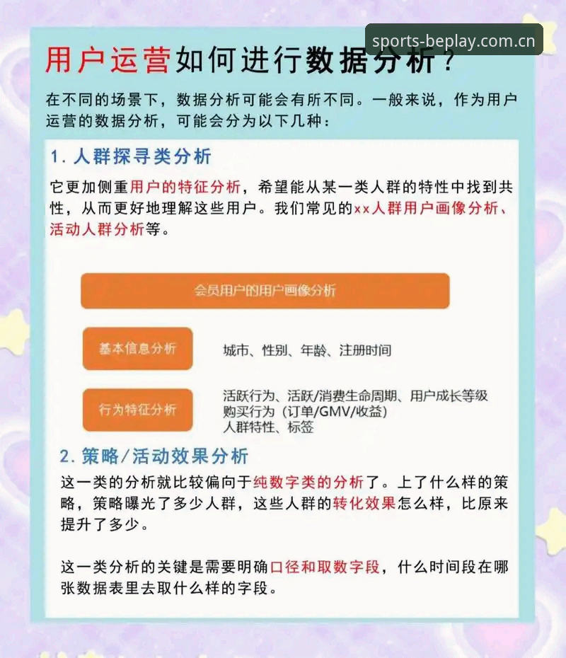 beplay体育评价常见问题深度解析：从用户反馈到版本迭代的全面洞察